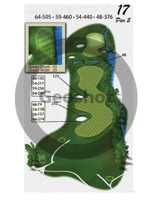 yardage books for golf courses
